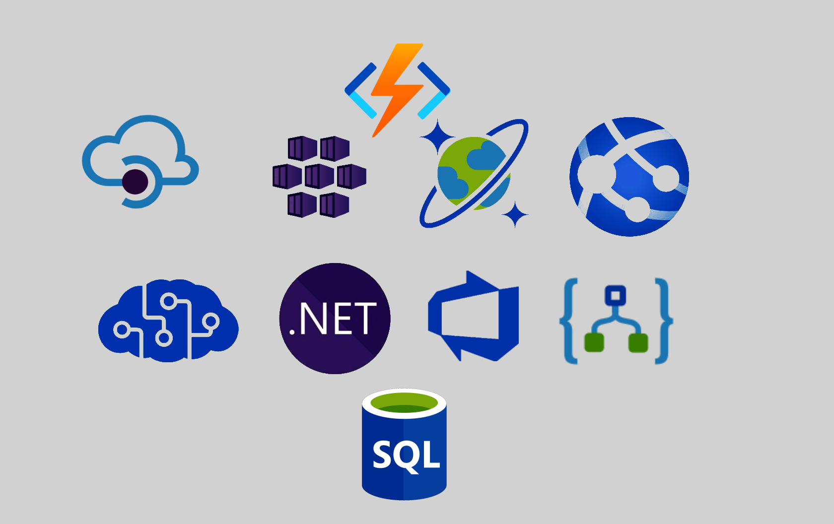 azure-services